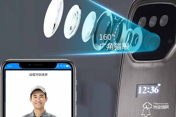 必達智能鎖加盟代理 必達智能鎖加盟代理