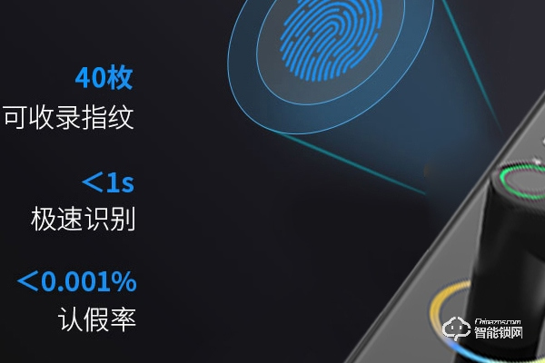 樂(lè)可多智能鎖怎么樣 樂(lè)可多智能鎖怎么樣