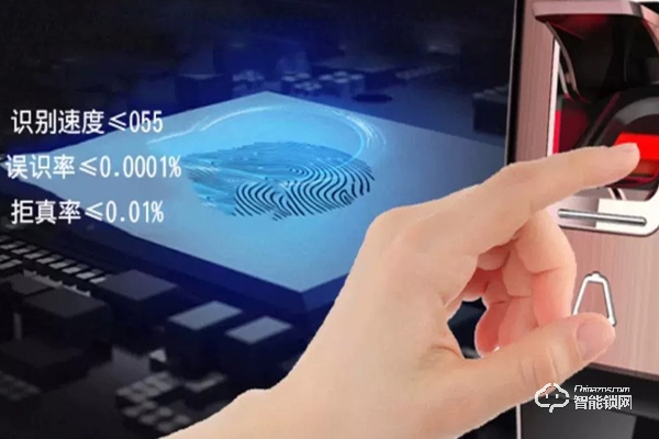 代理智能鎖生意怎么樣 代理智能鎖生意怎么樣