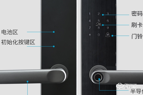 賣智能鎖怎么樣 賣智能鎖怎么樣