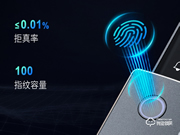 智能鎖加盟品牌排名