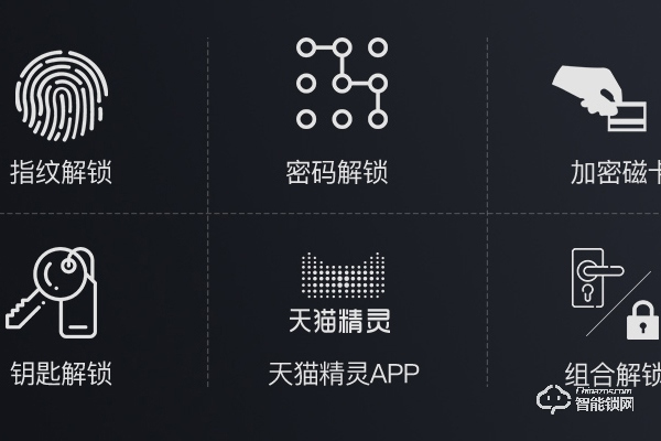 口碑最好的指紋鎖品牌 口碑最好的指紋鎖品牌