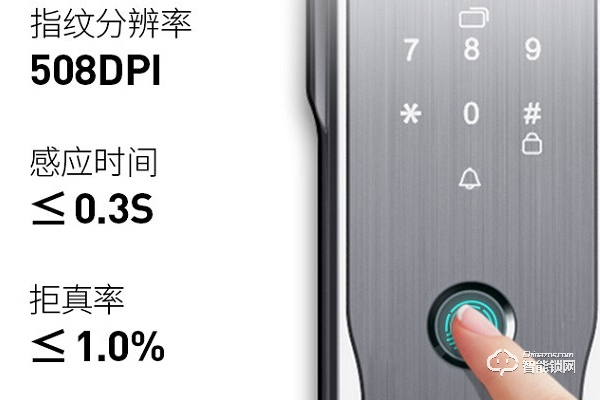 智能指紋鎖十大名牌排行榜