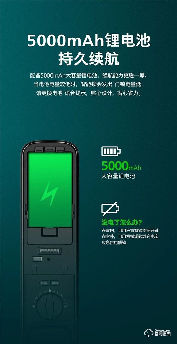 新品上市 | 飛利浦首款人臉視頻鎖DDL709-FVP,盡享無觸式門鎖新體驗(yàn) 新品上市 | 飛利浦首款人臉視頻鎖DDL709-FVP,盡享無觸式門鎖新體驗(yàn)