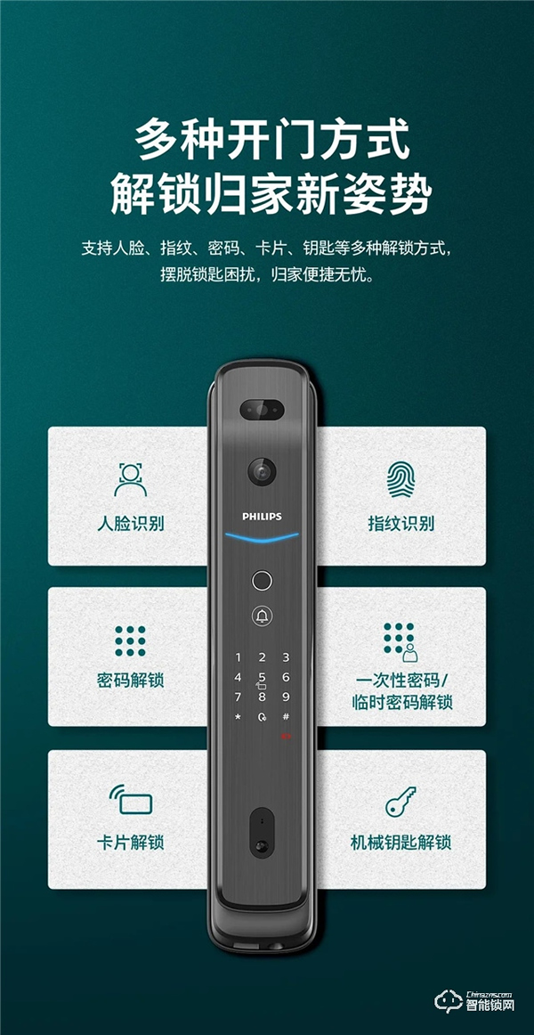 新品上市 | 飛利浦首款人臉視頻鎖DDL709-FVP,盡享無觸式門鎖新體驗(yàn) 新品上市 | 飛利浦首款人臉視頻鎖DDL709-FVP,盡享無觸式門鎖新體驗(yàn)