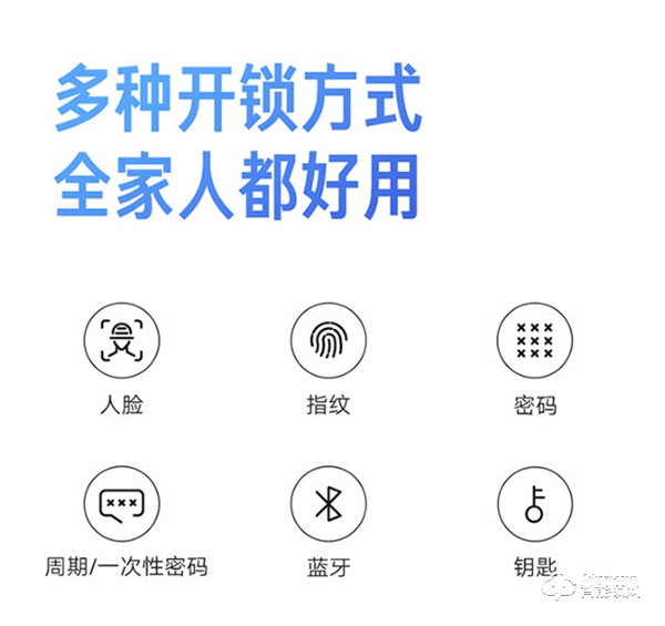 小米新款人臉識別智能門鎖昨日開售：3D 結(jié)構(gòu)光，到手價 1999 元