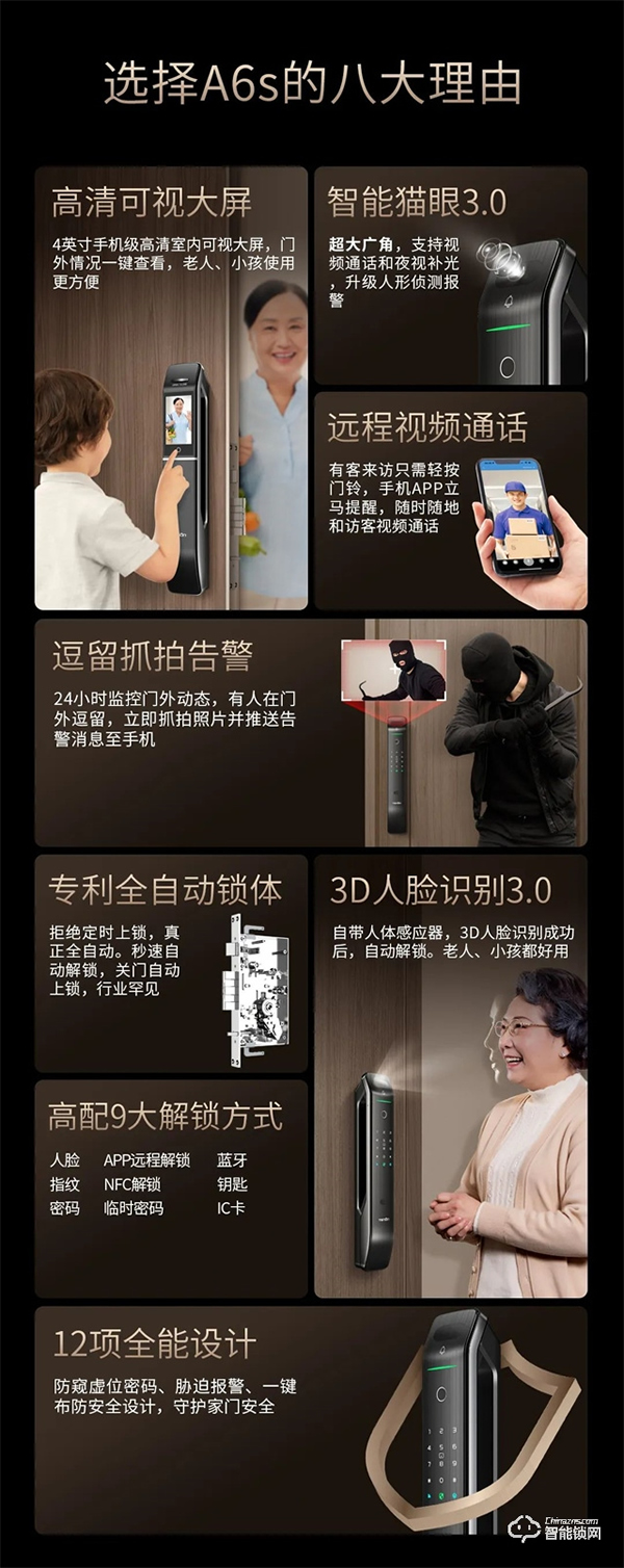 明星亞太天能智能門鎖爆款丨全功能匯聚一身的高配全自動智能鎖A6s 明星亞太天能智能門鎖爆款丨全功能匯聚一身的高配全自動智能鎖A6s
