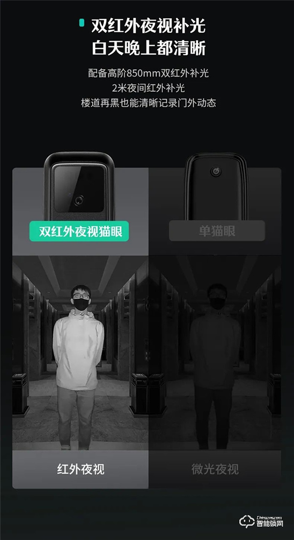 獲獎公布 | 德施曼3D人臉大屏智能鎖Q50FMax,刷臉開門,可視大屏!(結(jié)尾有驚喜~) 獲獎公布 | 德施曼3D人臉大屏智能鎖Q50FMax,刷臉開門,可視大屏!(結(jié)尾有驚喜~)