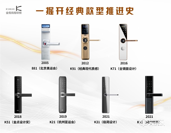 KSMAK金指碼新品上市|經(jīng)典再現(xiàn),讓優(yōu)秀成為習(xí)慣——K30 KSMAK金指碼新品上市|經(jīng)典再現(xiàn),讓優(yōu)秀成為習(xí)慣——K30