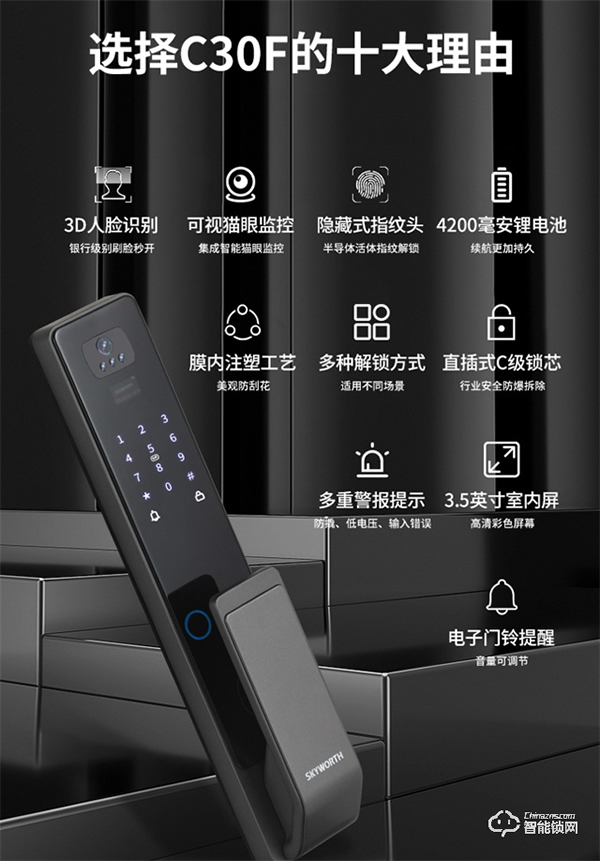 創維智能鎖4大安全功能,你知道嗎? 創維智能鎖4大安全功能,你知道嗎?