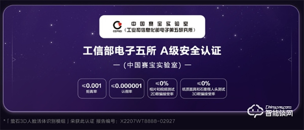 螢石網絡人臉視頻鎖熱售中，開啟全民刷臉入戶時代