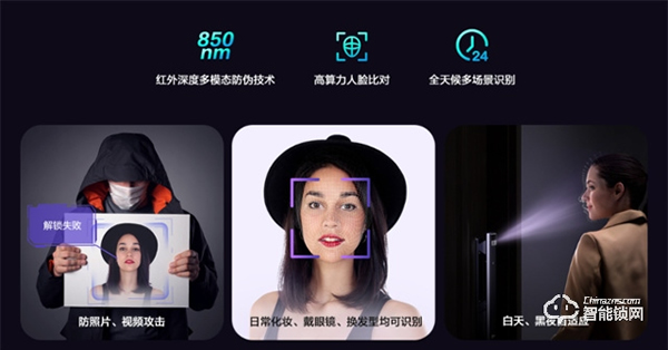 螢石網絡人臉視頻鎖熱售中，開啟全民刷臉入戶時代