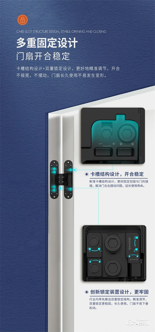 頂固三維可調暗鉸鏈|突破傳統,創新升級 頂固三維可調暗鉸鏈|突破傳統,創新升級