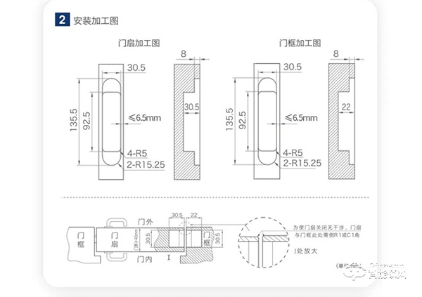 頂固三維可調暗鉸鏈|突破傳統,創新升級 頂固三維可調暗鉸鏈|突破傳統,創新升級