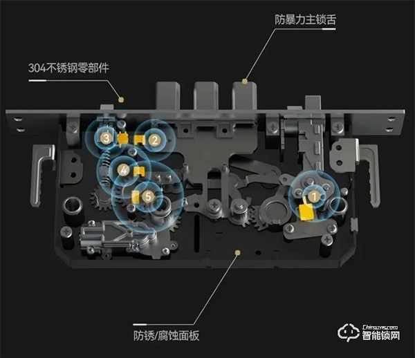 來自星空的美,VOC遠(yuǎn)程可視貓眼大屏人臉鎖T20Max震撼首發(fā)! 來自星空的美,VOC遠(yuǎn)程可視貓眼大屏人臉鎖T20Max震撼首發(fā)!