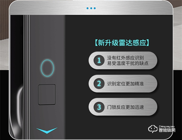 火熱預(yù)售中！博克新品V9系列智能門鎖對月0元試用重磅來襲~