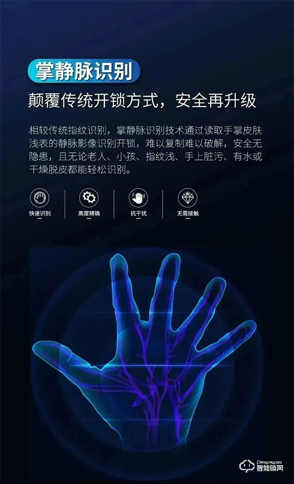 全球首發|頂固TP10M掌靜脈智能鎖重磅登場,解鎖全新安全體驗 全球首發|頂固TP10M掌靜脈智能鎖重磅登場,解鎖全新安全體驗