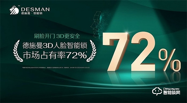 國貨崛起,高端智能鎖領(lǐng)跑者德施曼樹標桿! 國貨崛起,高端智能鎖領(lǐng)跑者德施曼樹標桿!