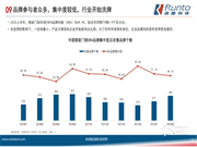 國貨崛起,高端智能鎖領(lǐng)跑者德施曼樹標(biāo)桿!