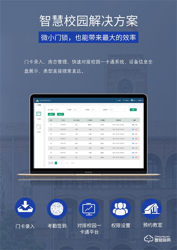 天誠智能鎖 | 校園與NB-IOT人臉識別智能門鎖融合，是怎樣的解決方案？