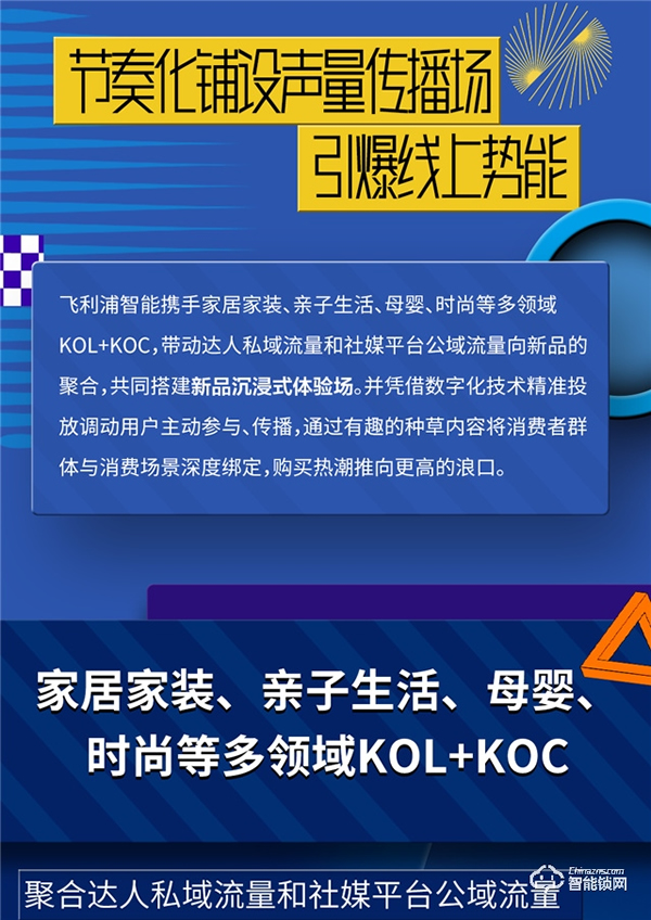 收官戰報 | 飛利浦智能鎖發起美好人居生活提案,撬動億+級傳播量! 收官戰報 | 飛利浦智能鎖發起美好人居生活提案,撬動億+級傳播量!