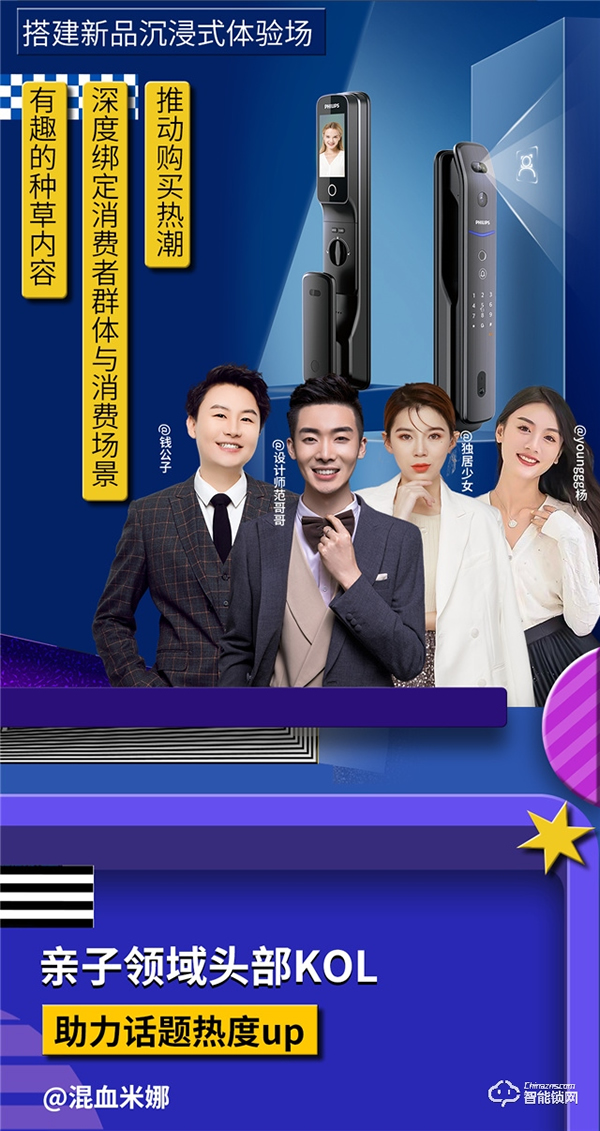 收官戰報 | 飛利浦智能鎖發起美好人居生活提案,撬動億+級傳播量! 收官戰報 | 飛利浦智能鎖發起美好人居生活提案,撬動億+級傳播量!