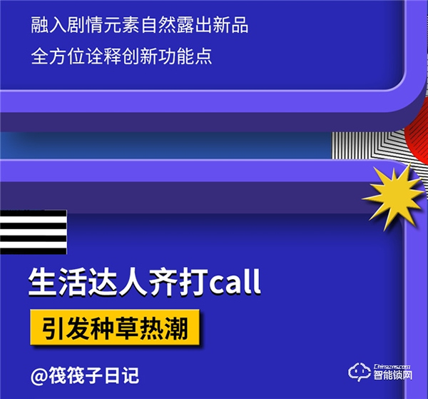 收官戰報 | 飛利浦智能鎖發起美好人居生活提案,撬動億+級傳播量! 收官戰報 | 飛利浦智能鎖發起美好人居生活提案,撬動億+級傳播量!
