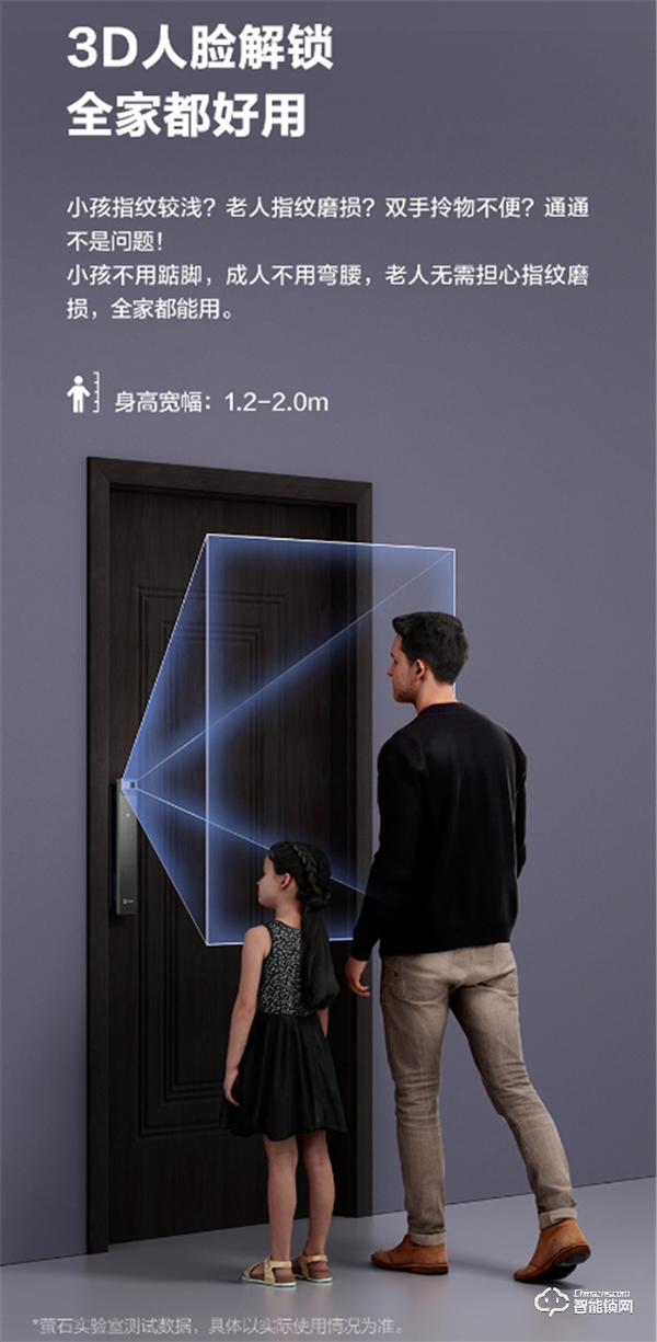 支持算法商店 室內(nèi)大屏可視 螢石新品Y3000FVS人臉視頻鎖熱售中 支持算法商店 室內(nèi)大屏可視 螢石新品Y3000FVS人臉視頻鎖熱售中