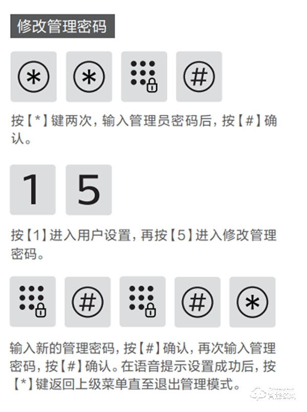 飛利浦智能鎖‖裝上智能鎖后要做什么?Mark住這2點! 飛利浦智能鎖‖裝上智能鎖后要做什么?Mark住這2點!