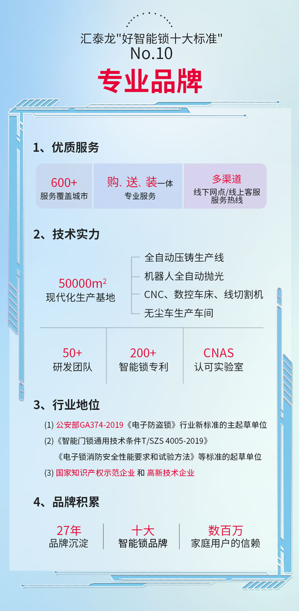 圖說丨匯泰龍「好智能鎖十大標準」2.0