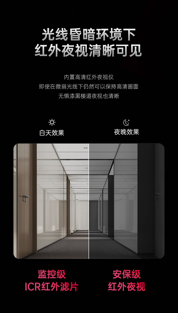 看得清,更安全丨匯泰龍V2pro大貓眼智能鎖 看得清,更安全丨匯泰龍V2pro大貓眼智能鎖