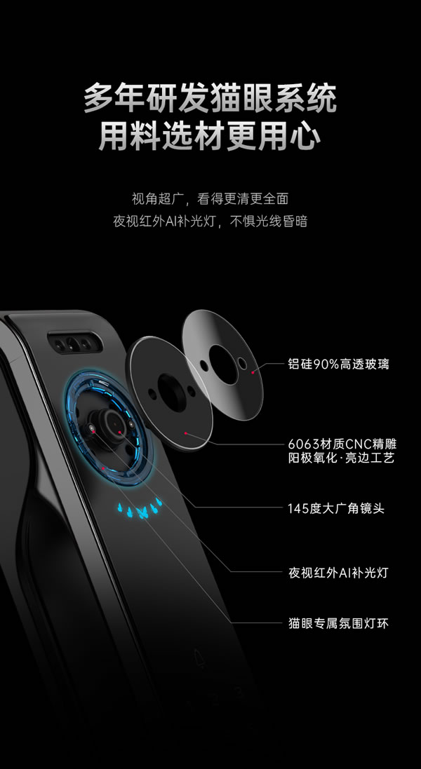 看得清,更安全丨匯泰龍V2pro大貓眼智能鎖 看得清,更安全丨匯泰龍V2pro大貓眼智能鎖