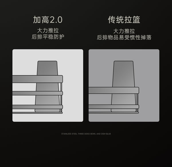 廚房拉籃經(jīng)典之作丨匯泰龍高端不銹鋼拉籃系列 廚房拉籃經(jīng)典之作丨匯泰龍高端不銹鋼拉籃系列