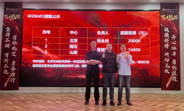 海爾全屋家居百日戰役暨春季家裝節啟動會盛大啟幕 海爾全屋家居百日戰役暨春季家裝節啟動會盛大啟幕