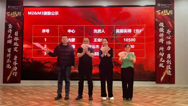 海爾全屋家居百日戰役暨春季家裝節啟動會盛大啟幕 海爾全屋家居百日戰役暨春季家裝節啟動會盛大啟幕