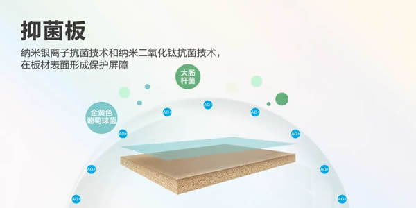 海爾全屋家居：家居家電一體化，詮釋新質(zhì)生產(chǎn)力