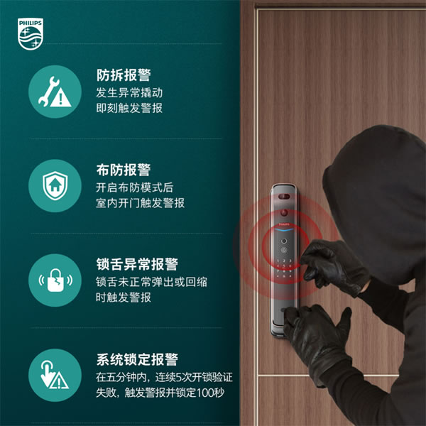 飛利浦智能鎖|家門口的「全能安全管家」，非它莫屬
