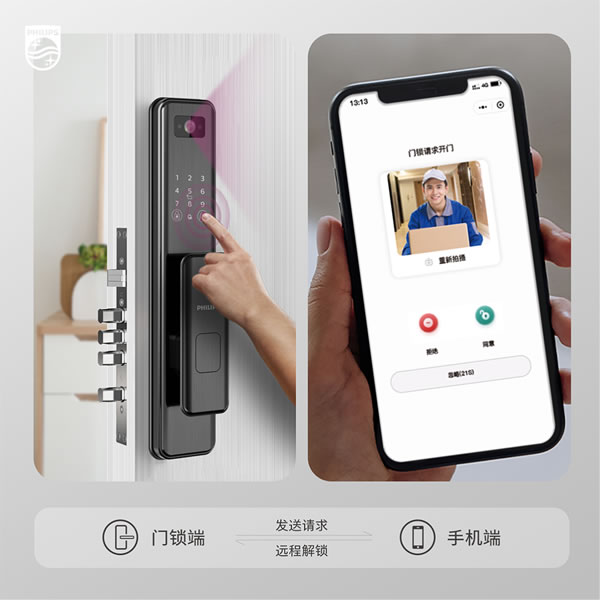 春節(jié)返鄉(xiāng)家門安全誰(shuí)來(lái)顧?這題交給飛利浦智能鎖 春節(jié)返鄉(xiāng)家門安全誰(shuí)來(lái)顧?這題交給飛利浦智能鎖