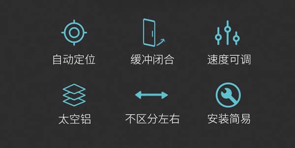 匯泰龍 HA-4054/HA-4064 液壓緩沖靜音合頁