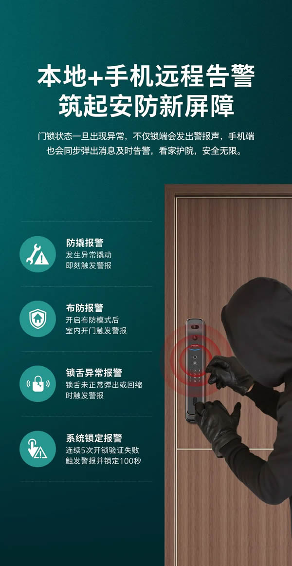 新品上市 | 飛利浦首款人臉視頻鎖DDL709-FVP,盡享無觸式門鎖新體驗 新品上市 | 飛利浦首款人臉視頻鎖DDL709-FVP,盡享無觸式門鎖新體驗