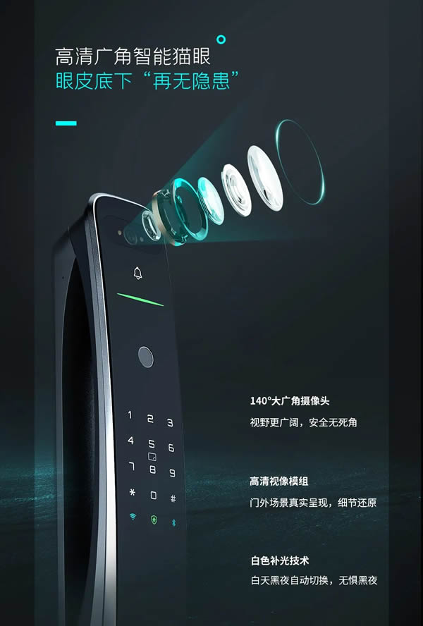 亞太天能·新品首發 | 智屏貓眼全自動智能鎖A9p震撼上市！