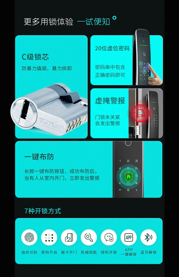 亞太天能·新品首發 | 智屏貓眼全自動智能鎖A9p震撼上市！