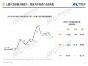 亞太天能|先睹為快!旗艦新品A9s即將亮相中國建博會(huì)