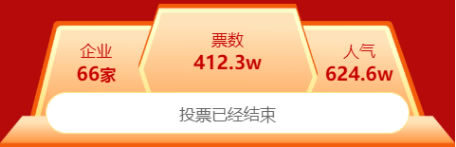 標(biāo)桿認(rèn)證丨亞太天能獲“2022年度智能鎖十大品牌”榮譽(yù)稱號(hào) 標(biāo)桿認(rèn)證丨亞太天能獲“2022年度智能鎖十大品牌”榮譽(yù)稱號(hào)