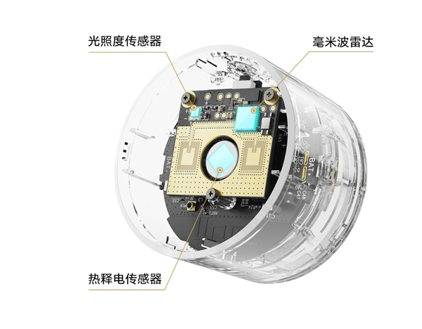 119元!小米官方人體存在傳感器終于來了:無需插電 續(xù)航3年 119元!小米官方人體存在傳感器終于來了:無需插電 續(xù)航3年