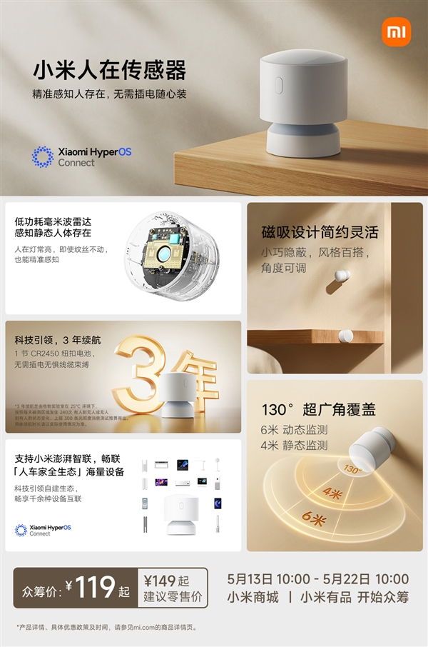 119元!小米官方人體存在傳感器終于來了:無需插電 續(xù)航3年 119元!小米官方人體存在傳感器終于來了:無需插電 續(xù)航3年