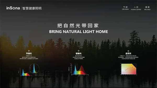 GILE 2024 | “響量——‘光 +’生態平臺全民聲”行動啟航