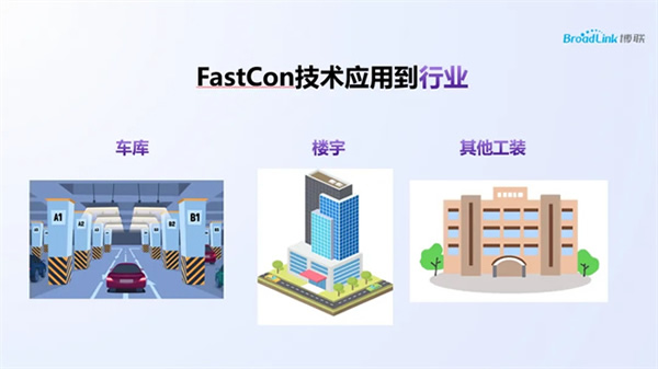 GILE 2024 | “響量——‘光 +’生態平臺全民聲”行動啟航