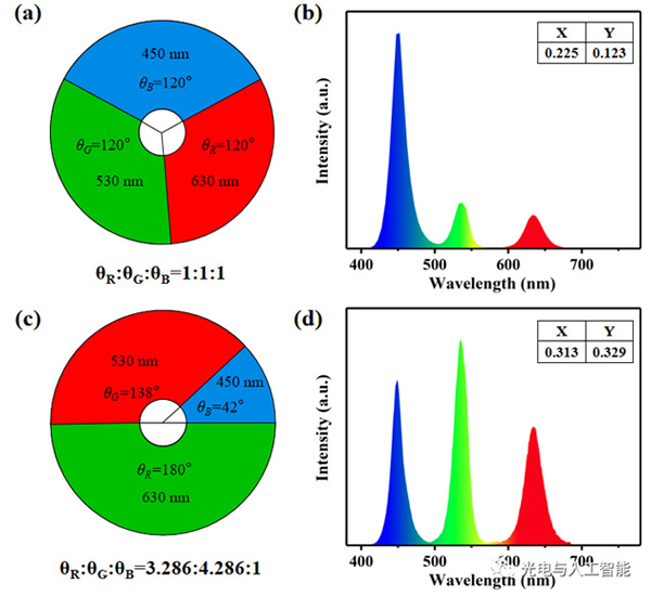 智能產(chǎn)業(yè)資訊合集:讓我們一起感受智能發(fā)展的力量 智能產(chǎn)業(yè)資訊合集:讓我們一起感受智能發(fā)展的力量