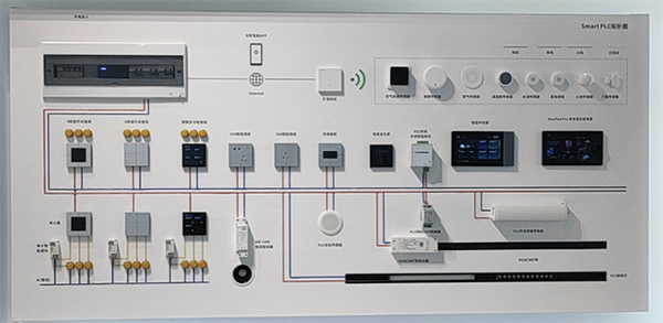 《PLC全屋智能工程師訓(xùn)練營(yíng)》第二期全新升級(jí),不容錯(cuò)過(guò)! 《PLC全屋智能工程師訓(xùn)練營(yíng)》第二期全新升級(jí),不容錯(cuò)過(guò)!